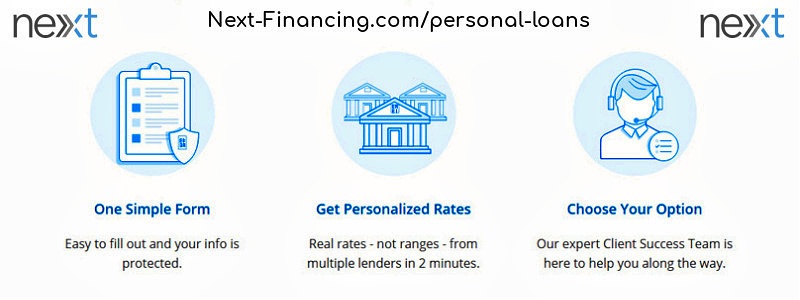 Personal Loan Platform Application